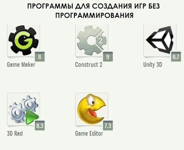Программы Для Создания Игр На Русском Языке - фото 5