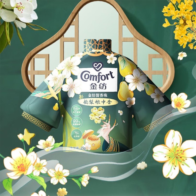 Распродажа пластин для стирки! И другие хозтовары Распродажа пластин для стирки! И другие хозтовары