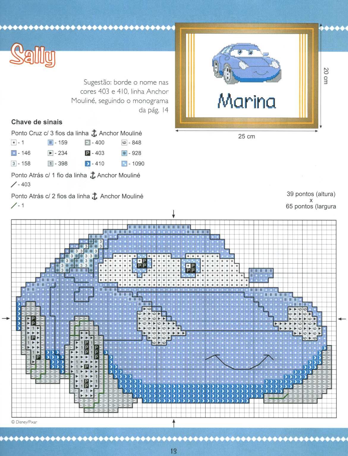 Вышивка для детей машинки 37