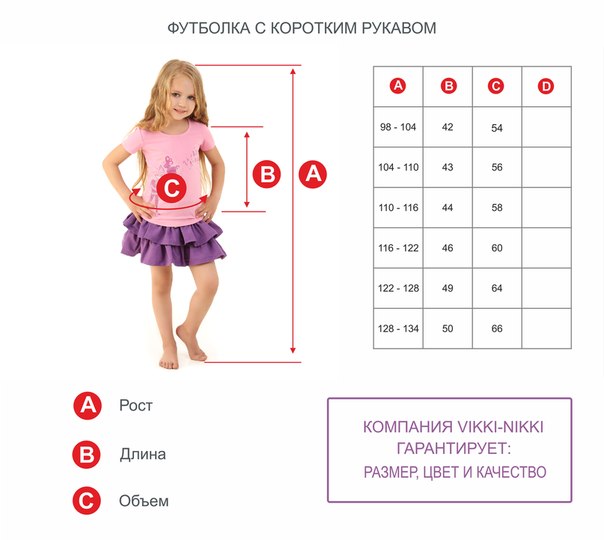 Какой Размер Платье На 5 Лет