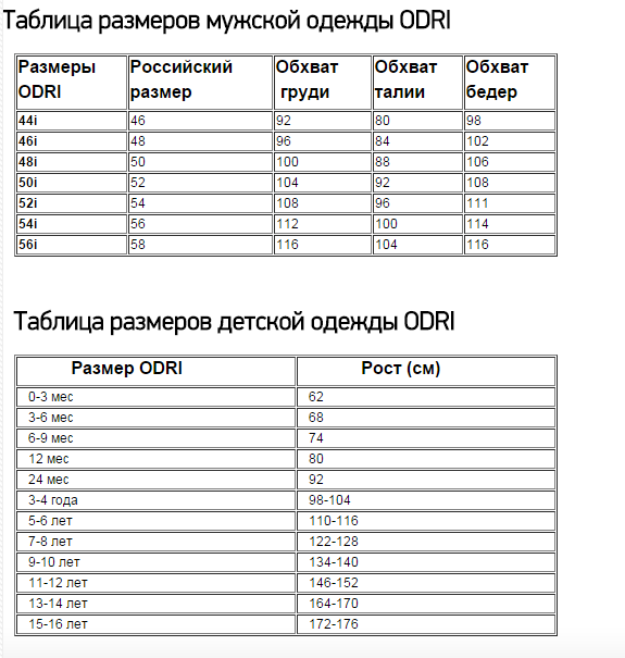Брендовая одежда по доступным ценам