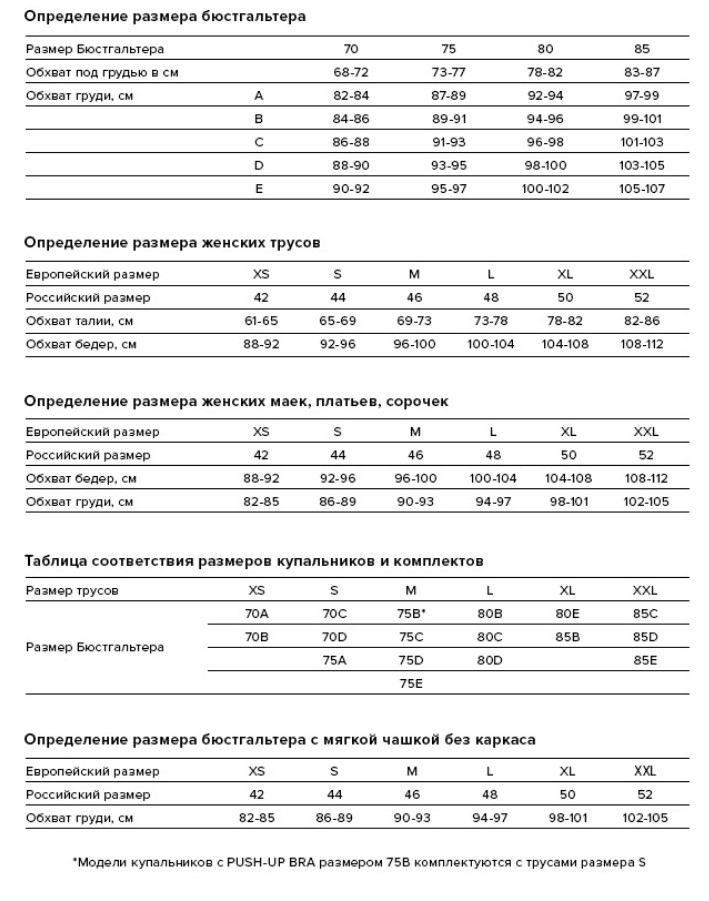 Сбор до Тот самый СС и Infinity Lingerie Много крутых новинок Футболки джинсы