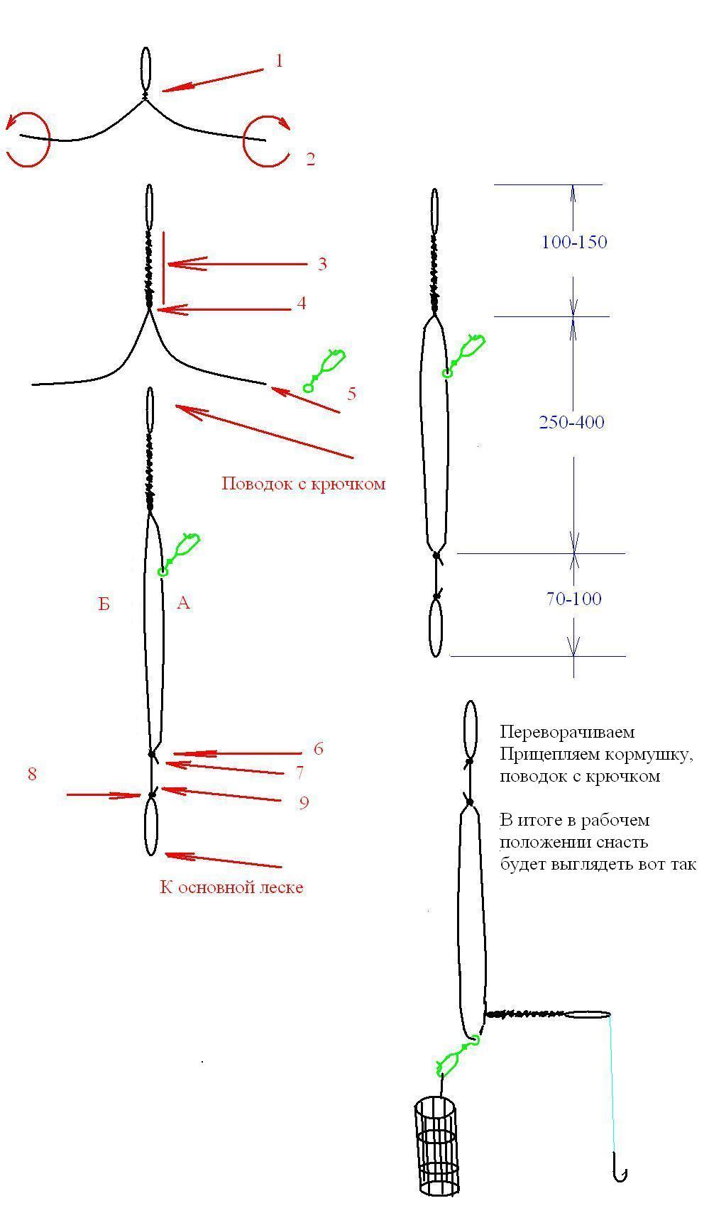 Кастинговая сеть своими руками, схема как плести сеть 68 Кастинговая сеть своими руками, схема как плести сеть 64