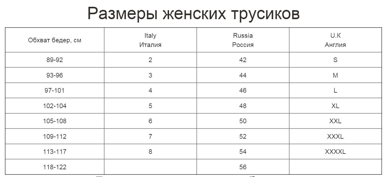 Дрочим В Трусиках Жены Вк