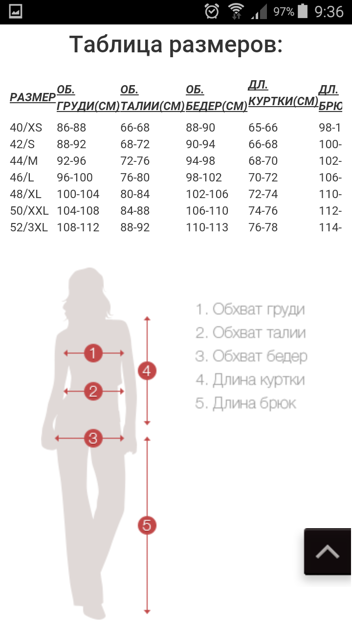 Мембранная одежда что лучше Мембранная одежда что лучше