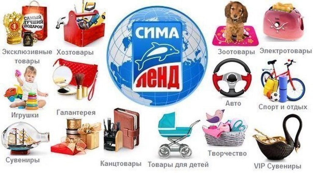 Сима Ленд Интернет Магазин Каталог Товаров Киров