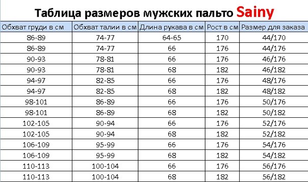 Магазин На Высокий Рост