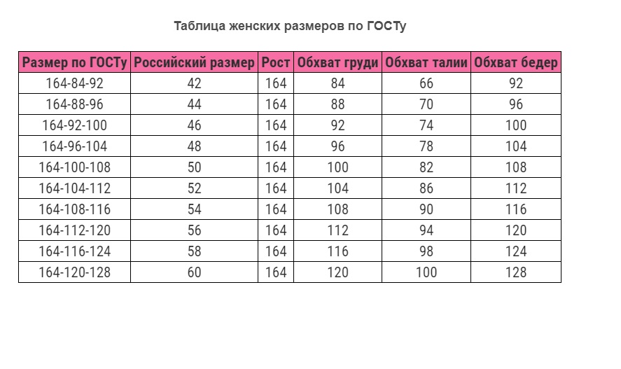 Женские Платья Русский Размер Женские Платья Русский Размер
