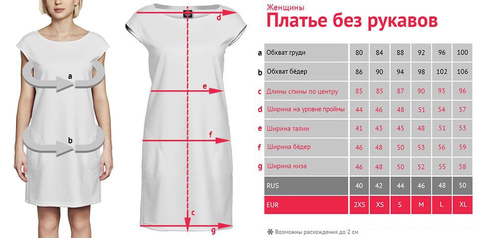 Женское Платье Купить В Самаре Адреса Магазинов