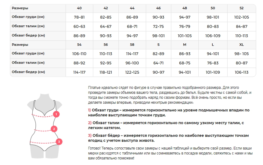 Размеры грудины у женщин таблица 1 2 3 с фото