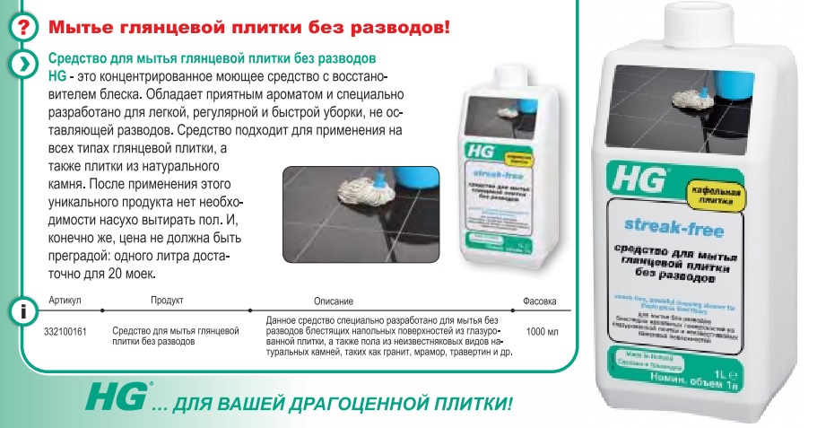 Средство для мытья кафеля своими руками Средство для мытья кафеля