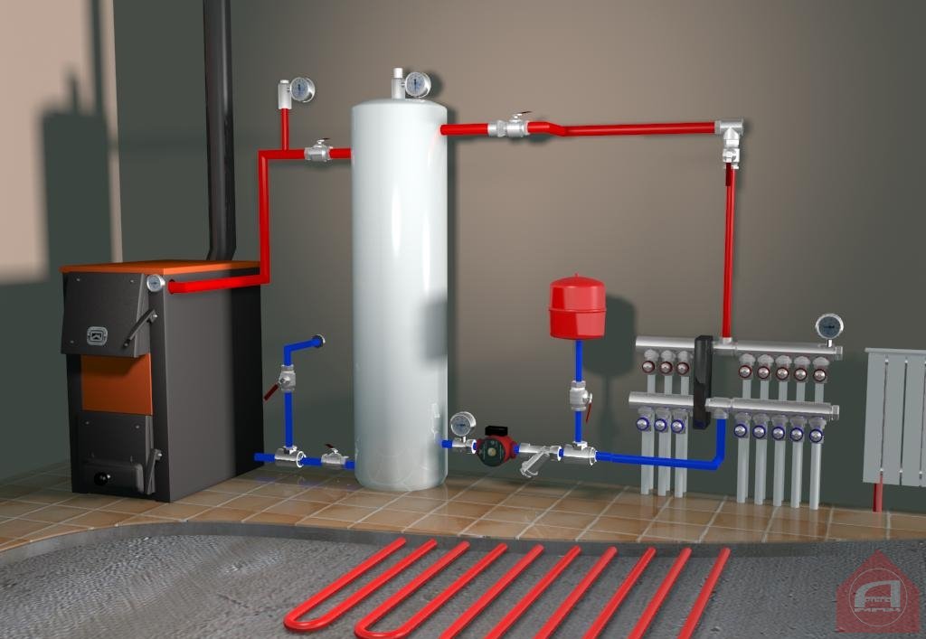 система водяного отопления