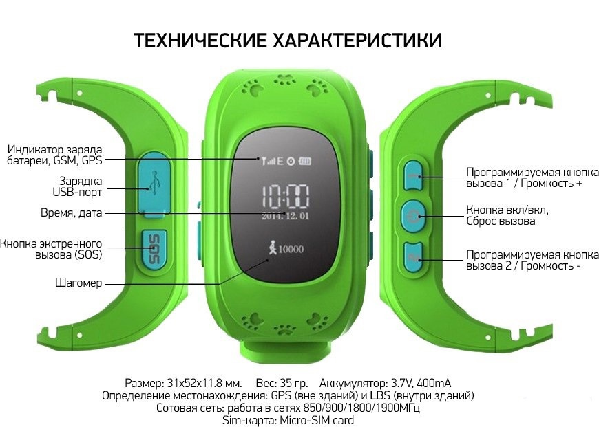  .   Smart baby watch. .  .         !  27 .