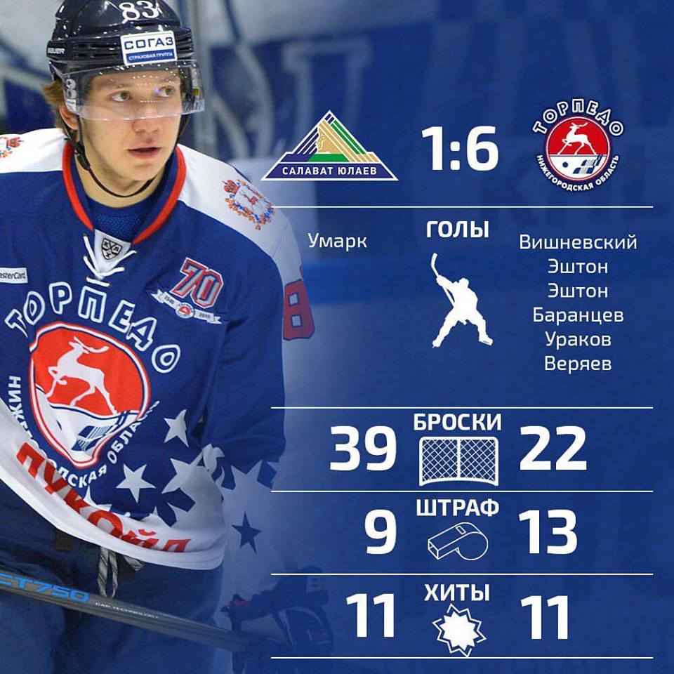   @hcsalavat