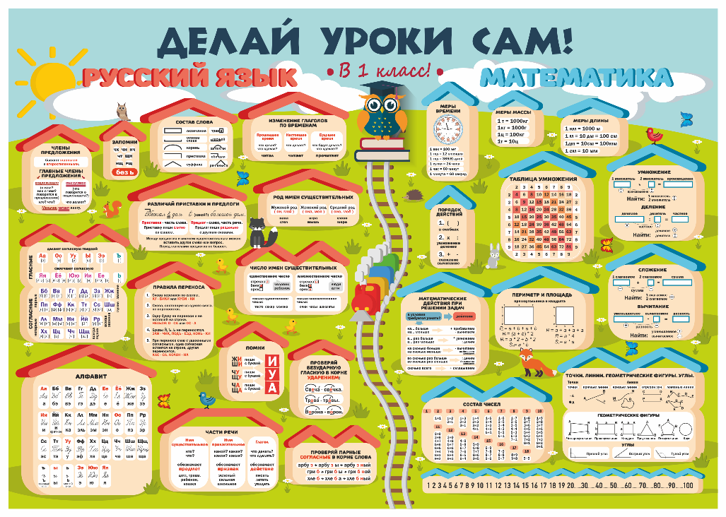 Можно написать, картинки делай уроки сам