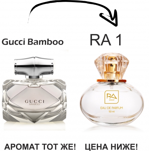    -50%    ! Ra group ,     Int (- , ).