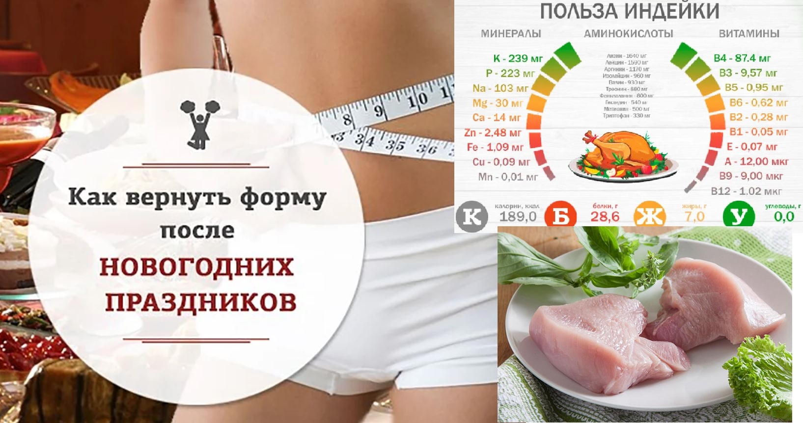 Как быстро скинуть вес после новогодних праздников. Как быстро скинуть вес после новогодних праздников. Стройнеем к новому году. Худеем к новому году. Худеем после нового года.