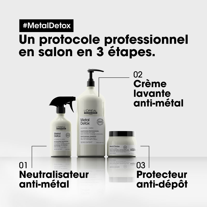   22.01.Loreal Professionnel.10% .