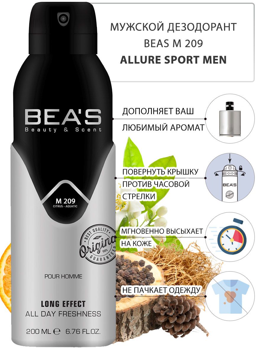 Антиперспирант Мужской Homme Sport Купить