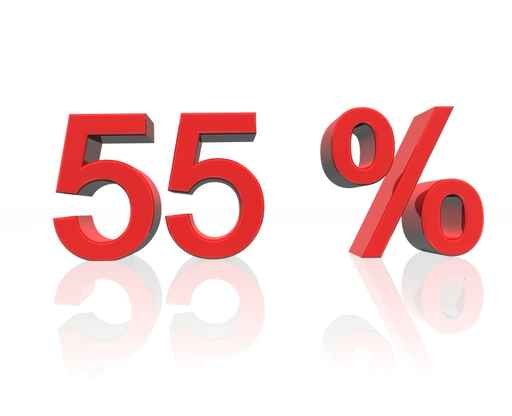  !!!        !  55%