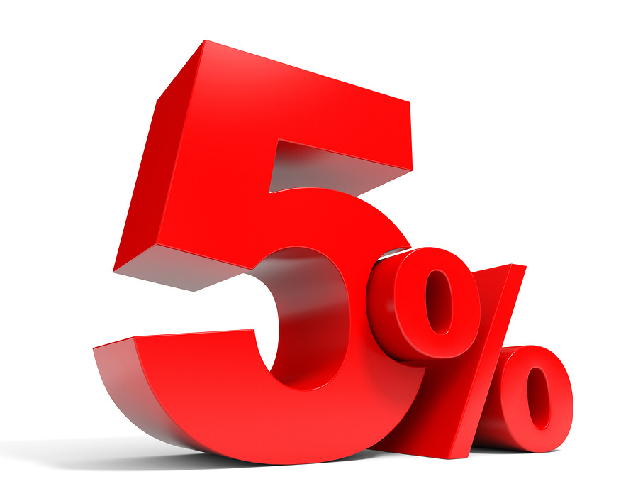 Sale. Весь пристрой +5% и по старым ценам. Канцтовары, косметика для волос, Глория. 