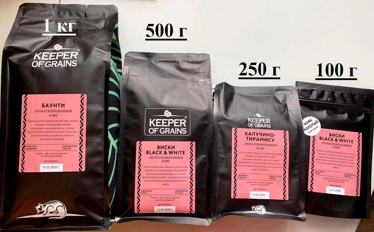 [b]     !    Keeper of Grains!  -68[/b]