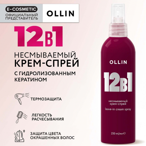 OLLIN 121    250         -  : 387.00    : 771546   : OLLIN  