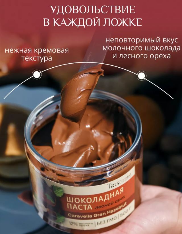 ...  - -         (12%)