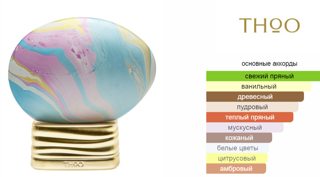 [b] .     2 . , ,    .  [/b]