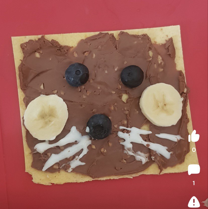     !   ,  ,    -  ,     .  