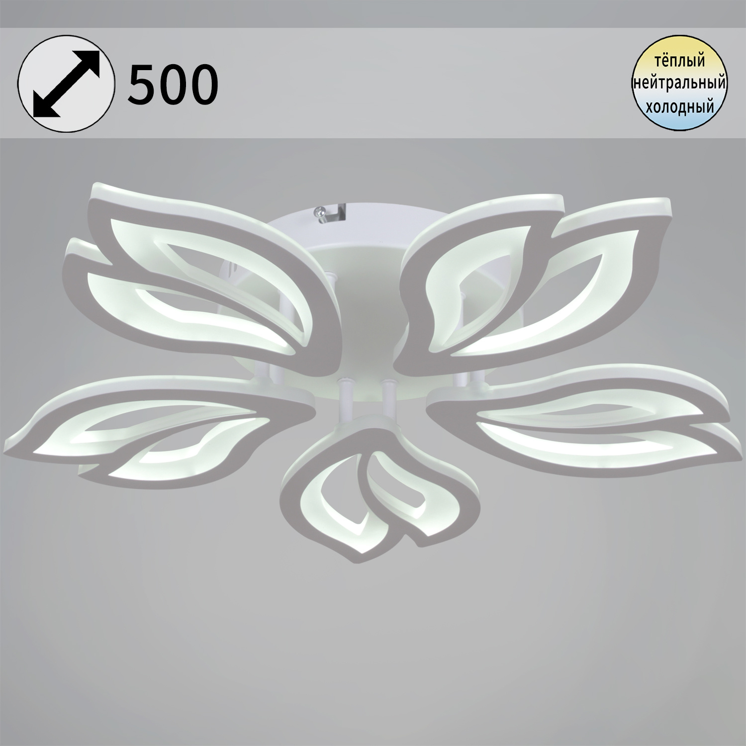    . .  .    . .   2   .1225 