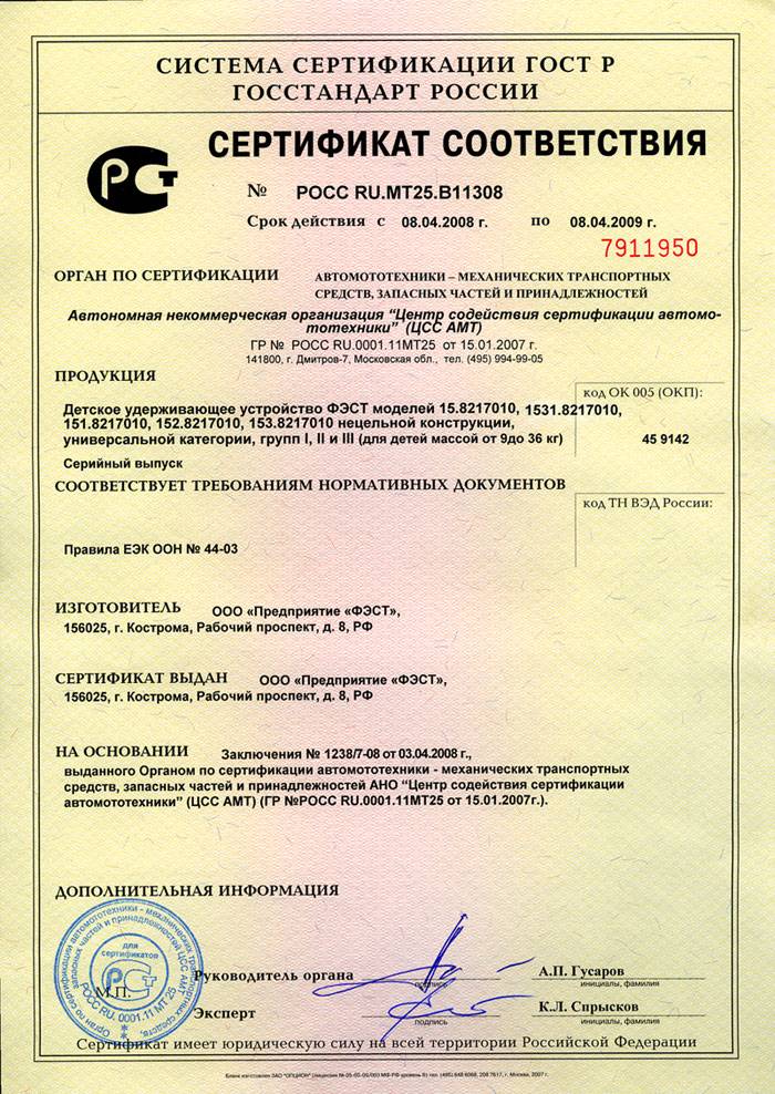 Сертификация Детской Одежды Стоимость