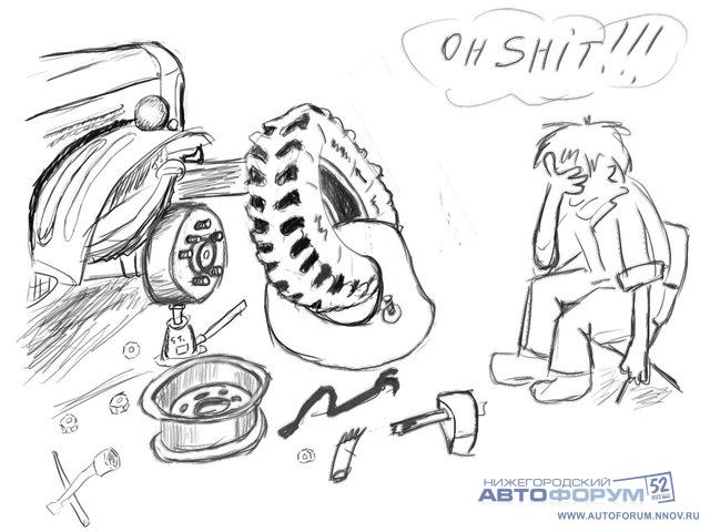 Рисунок на тему автомеханик