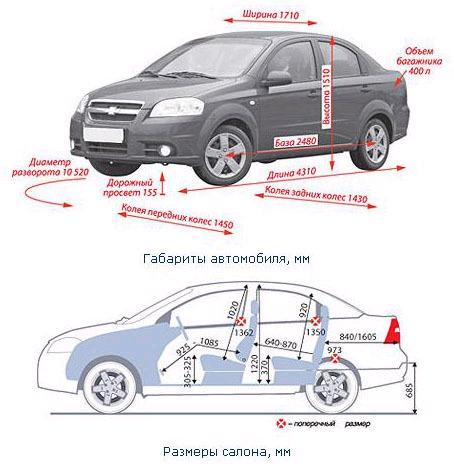 электрическая схема шевроле авео т250