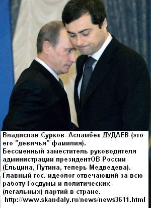 асланбек дудаев