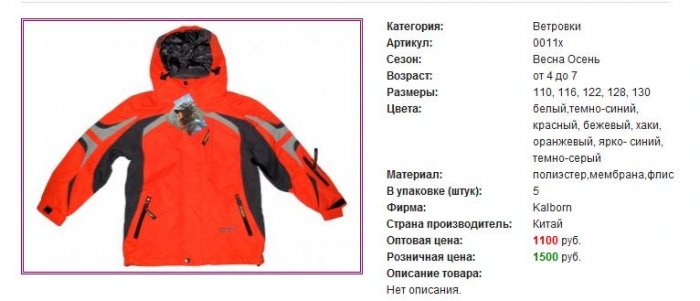 рейтинг мембранной одежды