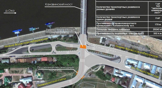 Схема дублера проспекта ленина в нижнем новгороде схема