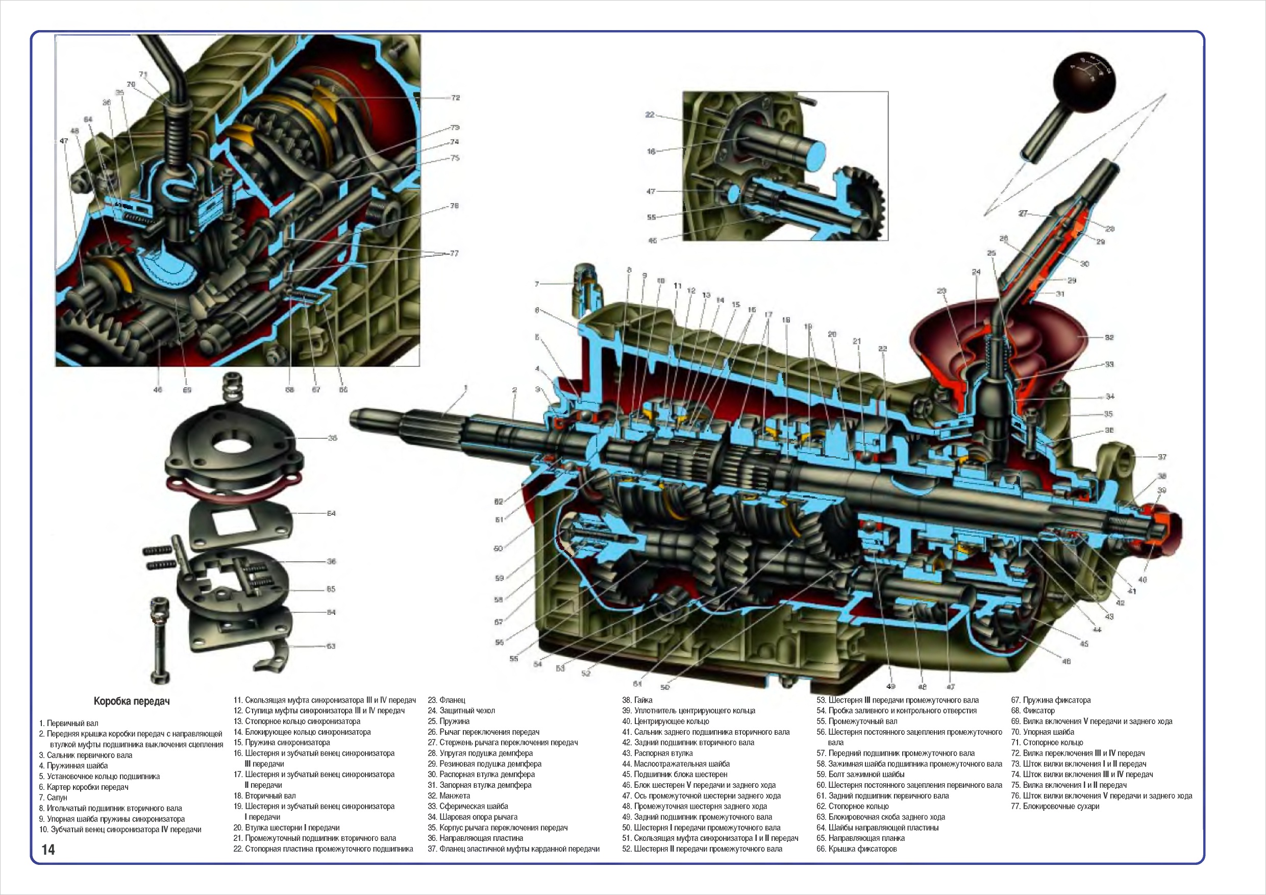 Раздатка Нива 21213 Схема Фото И Описание – Telegraph
