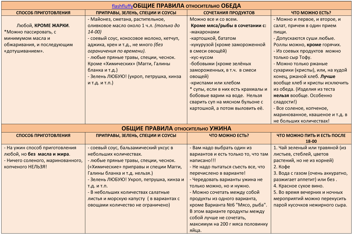 Ужин Система Минус 60 Фото