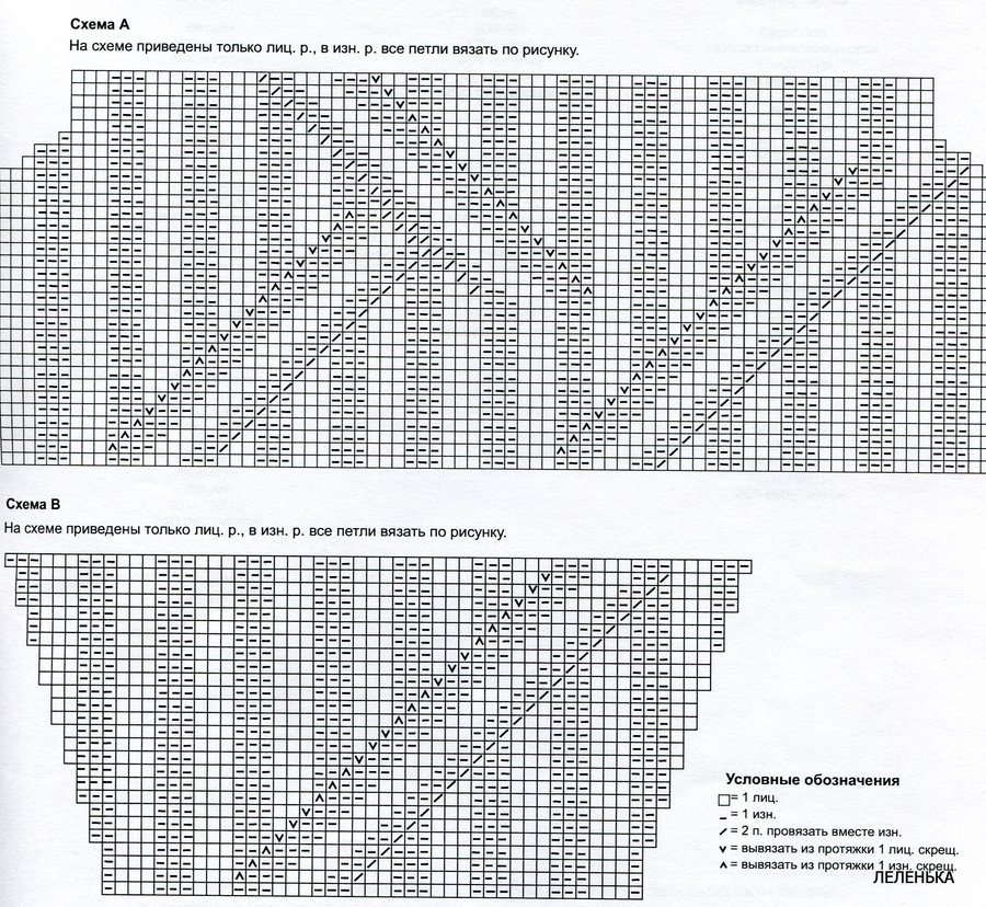 Схема мужских узоров. Диагональные полосы спицами схемы. Джемпер с диагональным узором спицами. Мужской свитер диагональным узором спицами. Диагональный рисунок на пуловере спицами.
