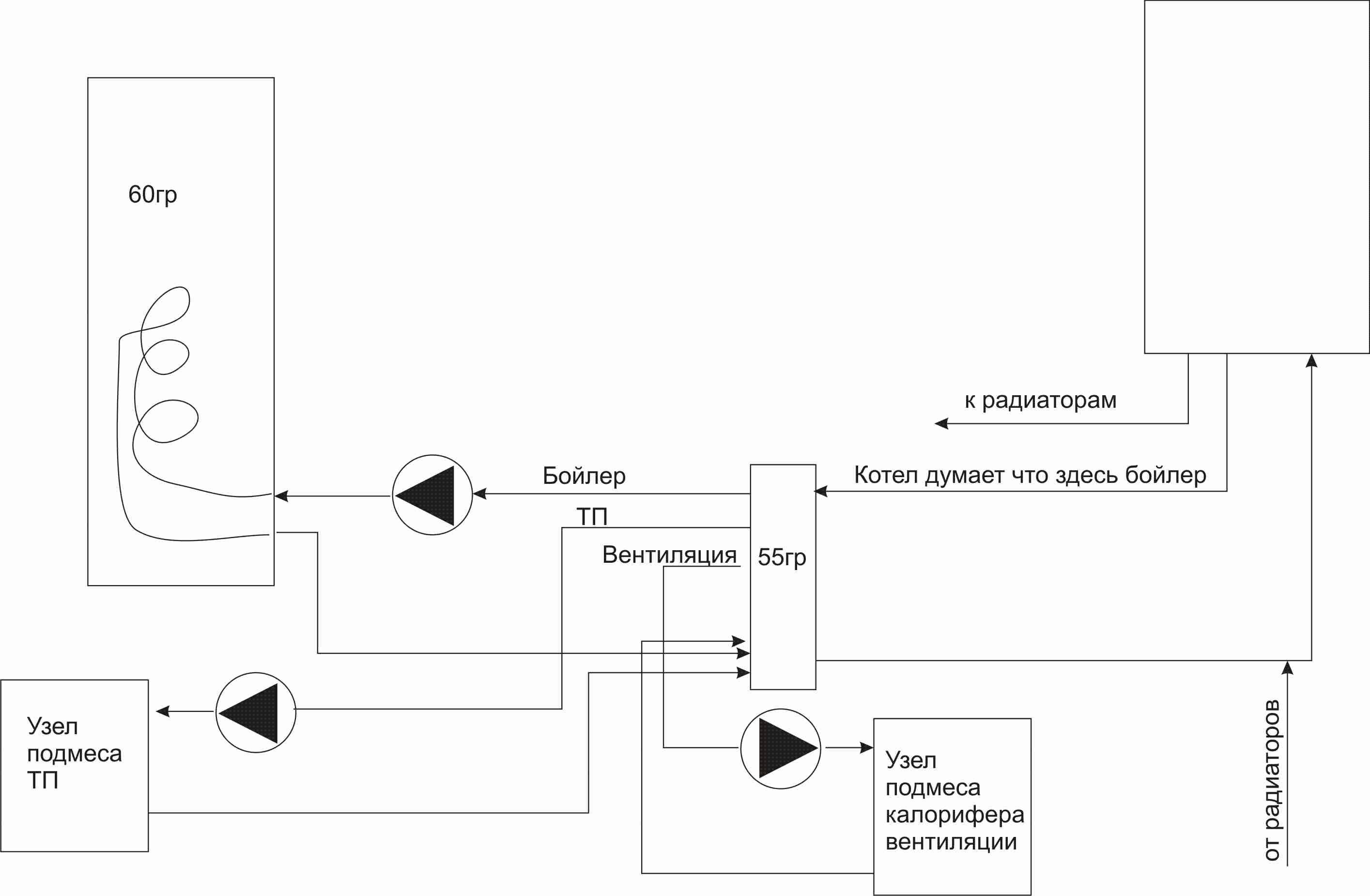 Baxi slim схема подключения бойлера