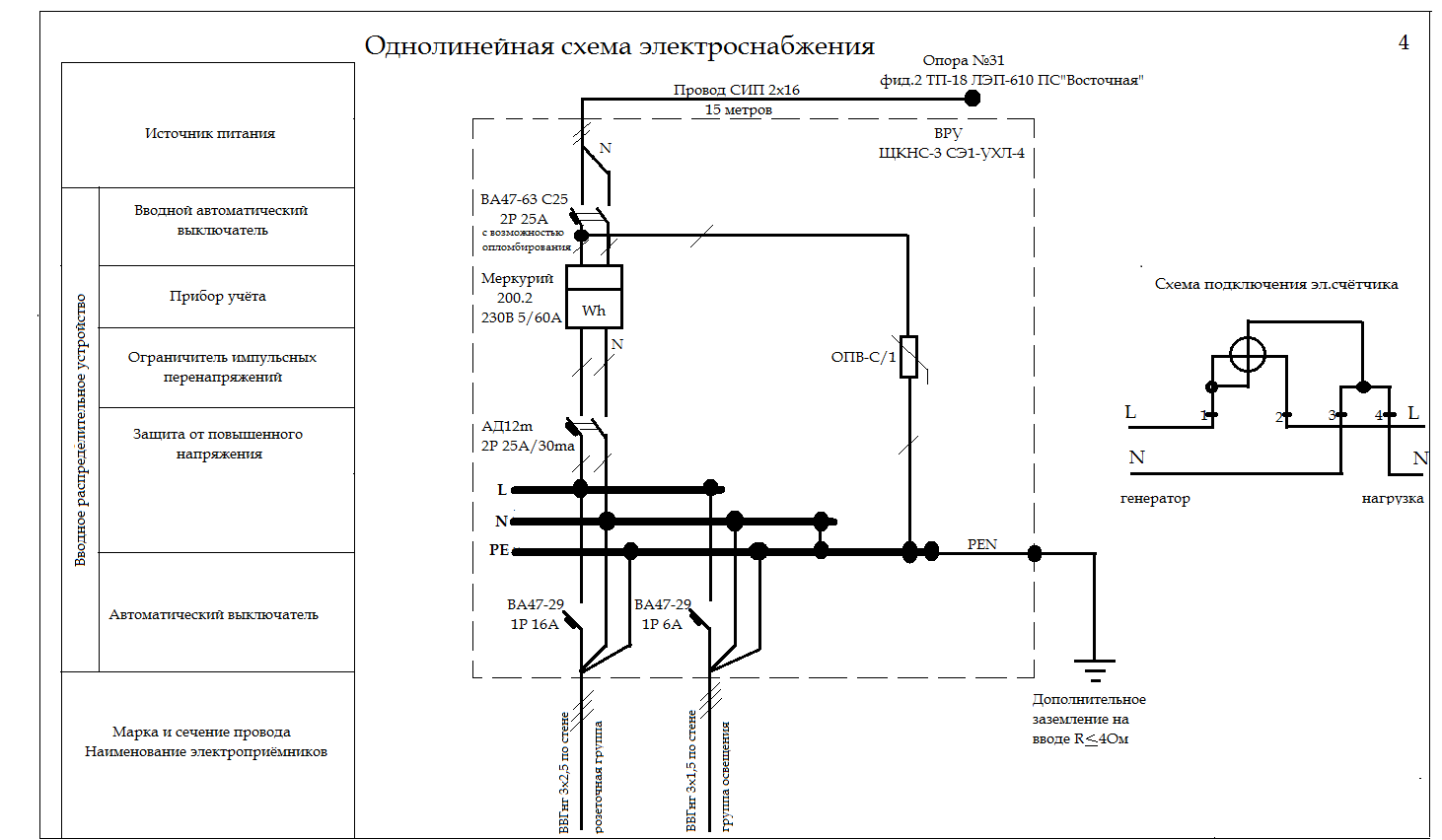 Однофазная схема электроснабжения