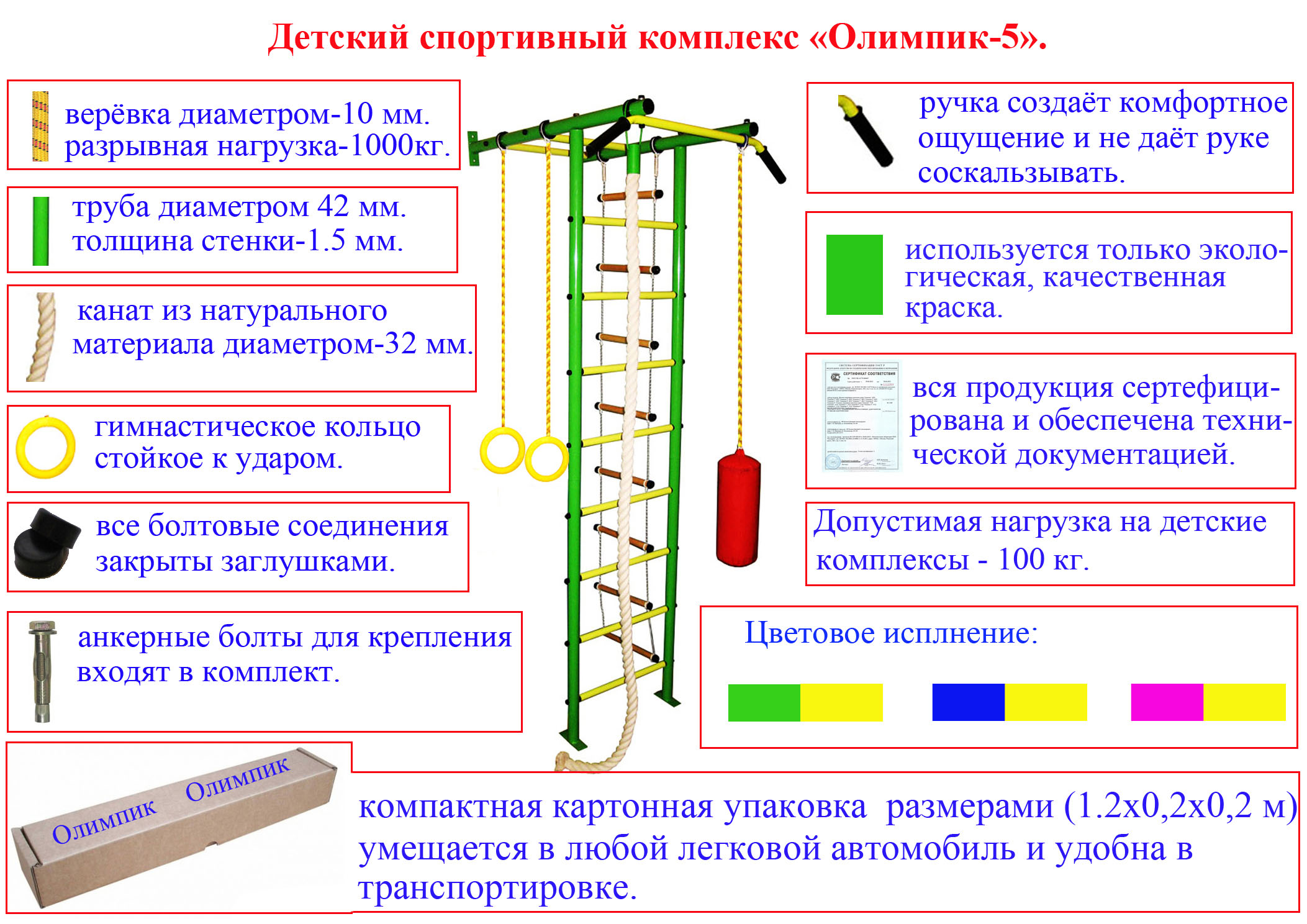 Титаник сбоку схема. Чертежи титаника и британика. Корабли титаник британик и олимпик. Олимпик инструкция. Камуфляж олимпика.
