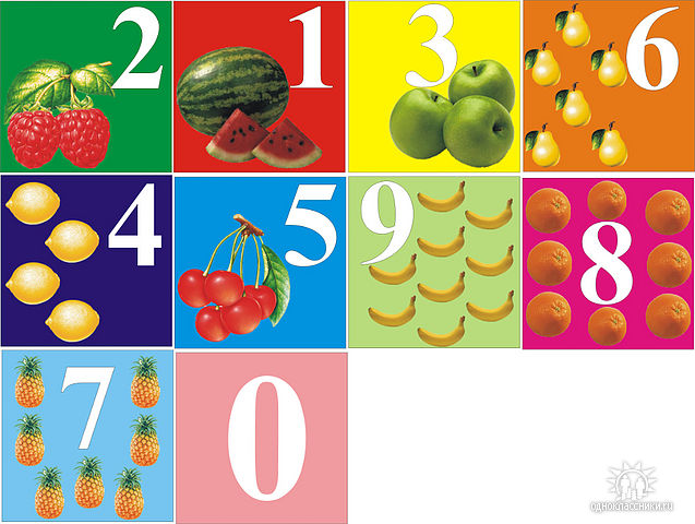Овощи и фрукты цифры
