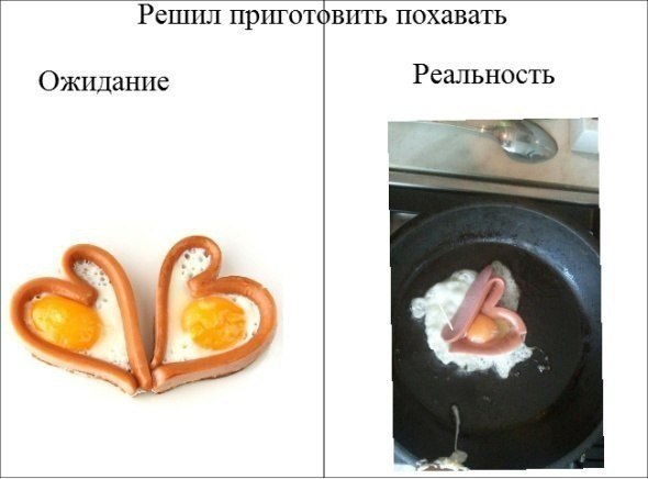 Представление и реальность картинки