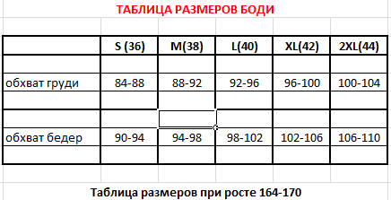 Размерная сетка на плане