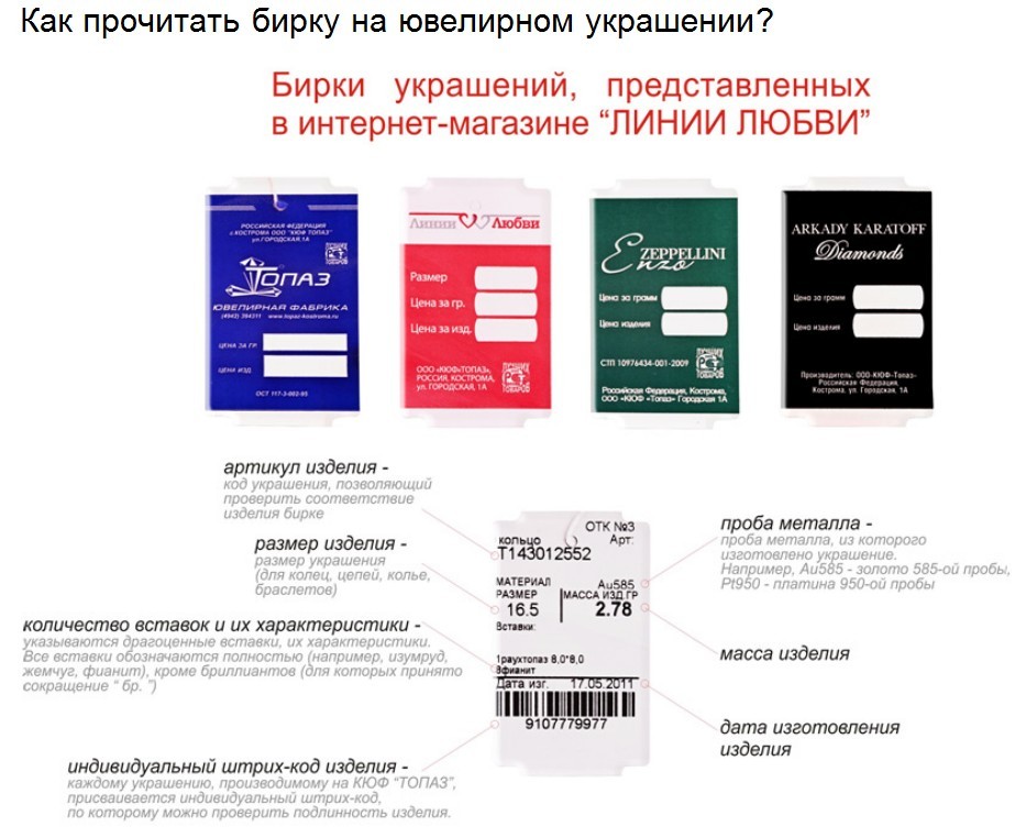 Ювелирная бирка образец