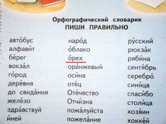 диктант по русскому языку 7 класс наречие по книге страховой лл