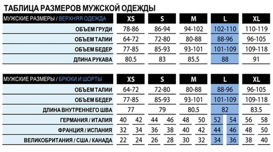 Размер эль мужской. Российский размер 48-50 мужской параметры. Международный размер одежды таблица мужская. Размер 54 мужской параметры таблица соответствия. Размер 48 мужской параметры.