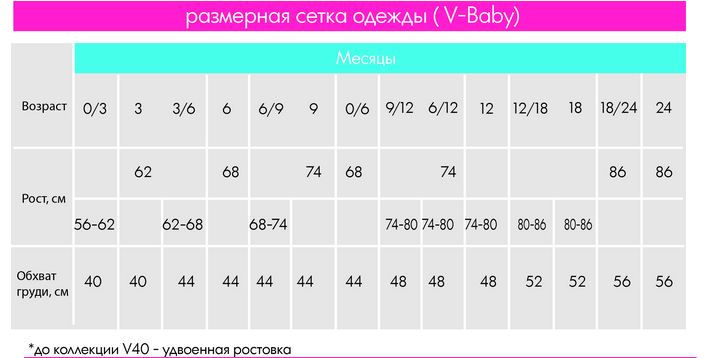 размерная сетка kangaroos обувь женская. размерная сетка фирмы. Vilatte одежда размерная сетка. размерная сетка на рост 155. V by very размерная сетка.